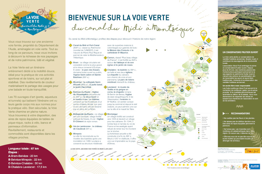 La Voie verte, brochure